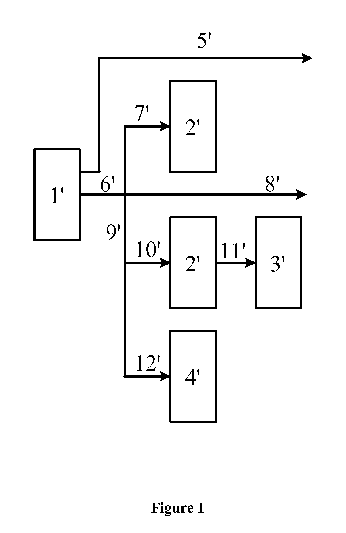 Catalytic conversion method for increasing cetane number barrel of diesel