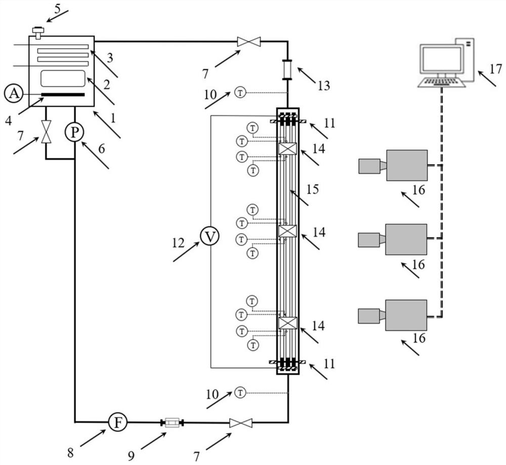 Visual experiment device and method suitable for rod bundle channel flow boiling heat transfer