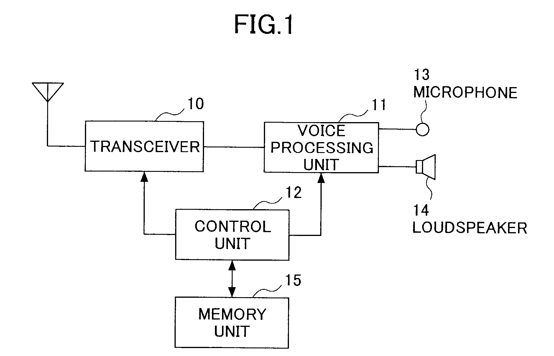 Frequency search method for a mobile station and a mobile station therewith