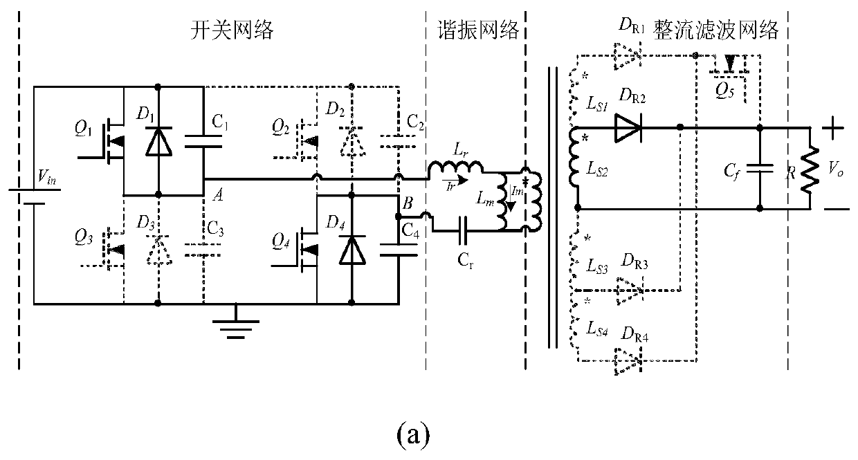 Circuit structure and control method for realizing wide-gain FB-HB LLC resonant converter