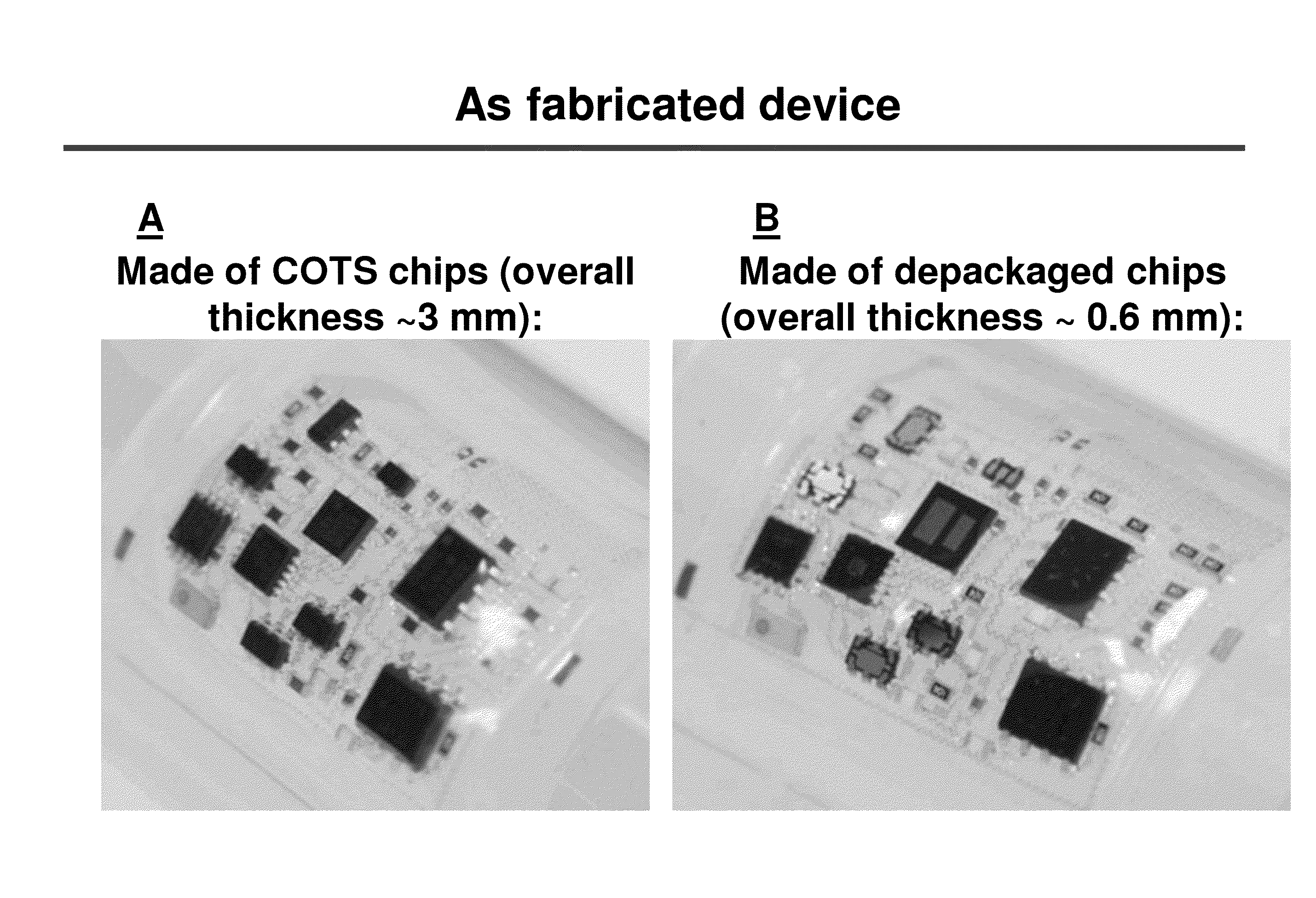 Stretchable electronic systems with fluid containment