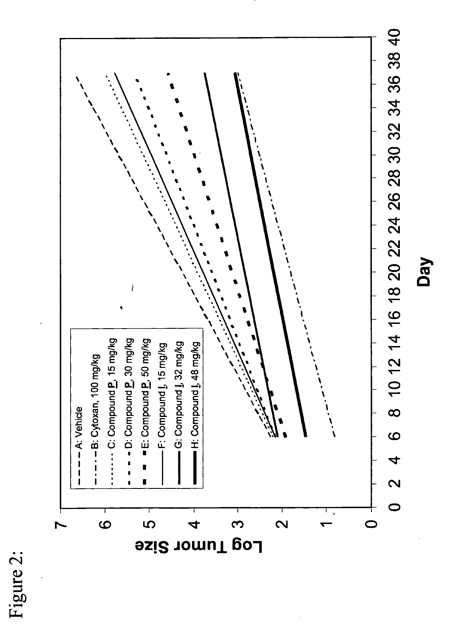 Pyrazolopyrimidinone kinase inhibitor