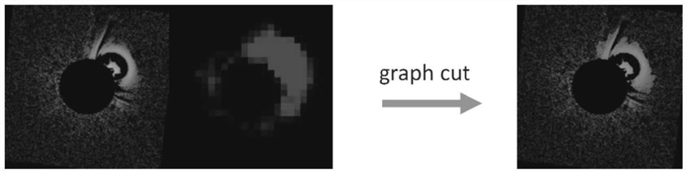 A Machine Learning-Based Method for CME Detection and Tracking