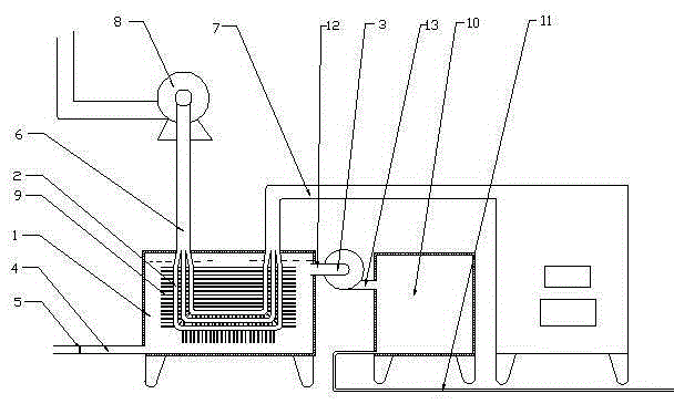 Combined water tank type boiler waste heat recovery device