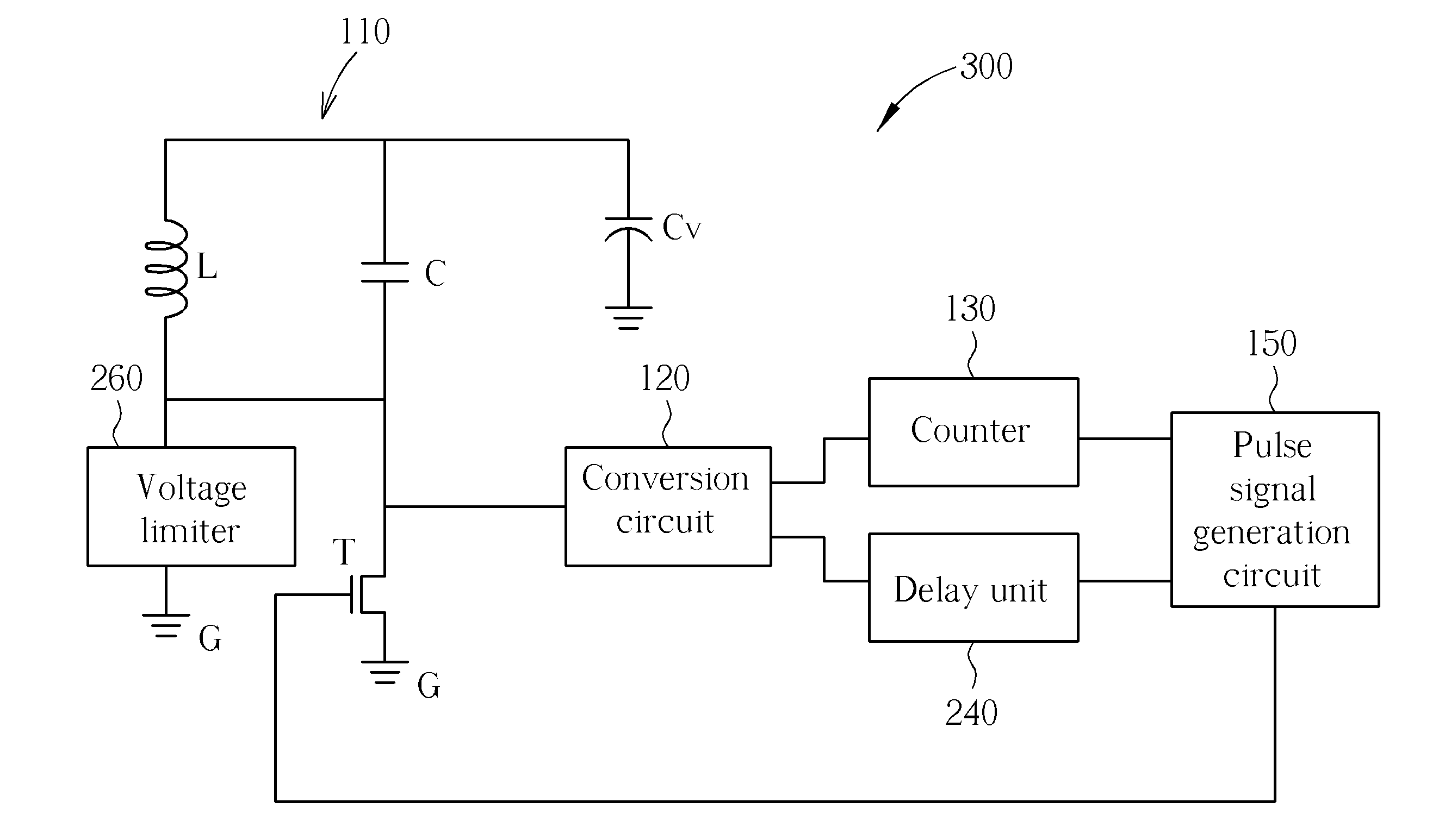 Electronic oscillation signal generation circuit