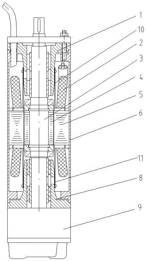 Water-filled submersible motor with stator coil shock protection