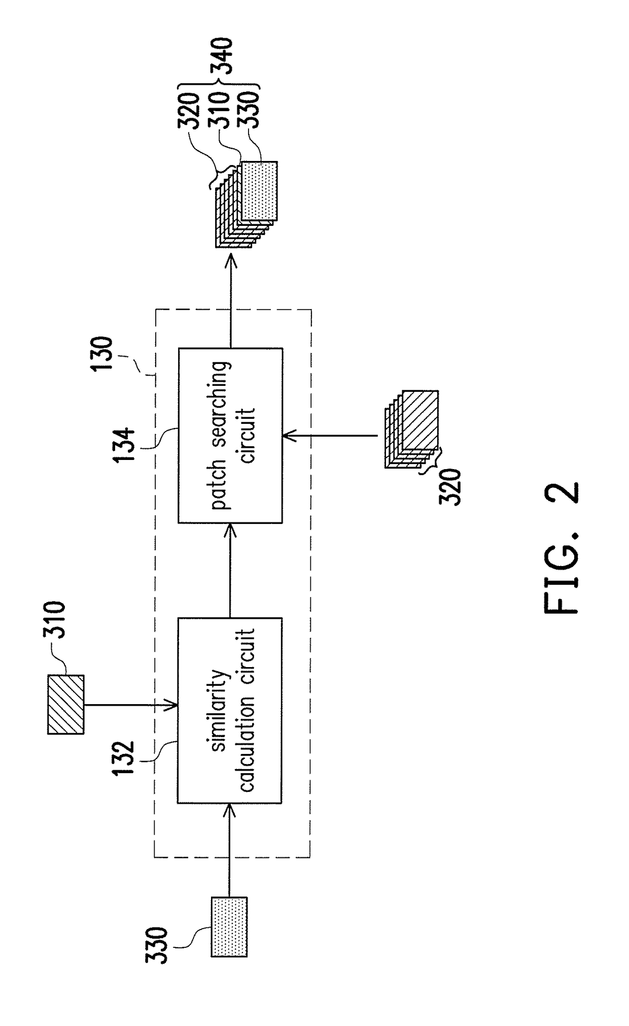 Method and apparatus for motion compensated noise reduction