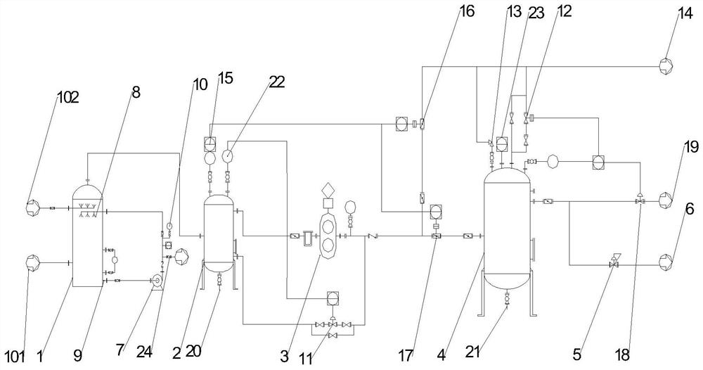 Pyrolyzing furnace non-condensable gas collecting, pressure-stabilizing, utilizing and treating method