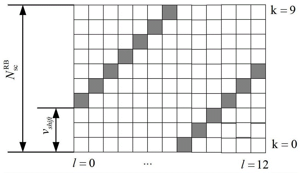 A method for sending downlink pilots in a private network communication system