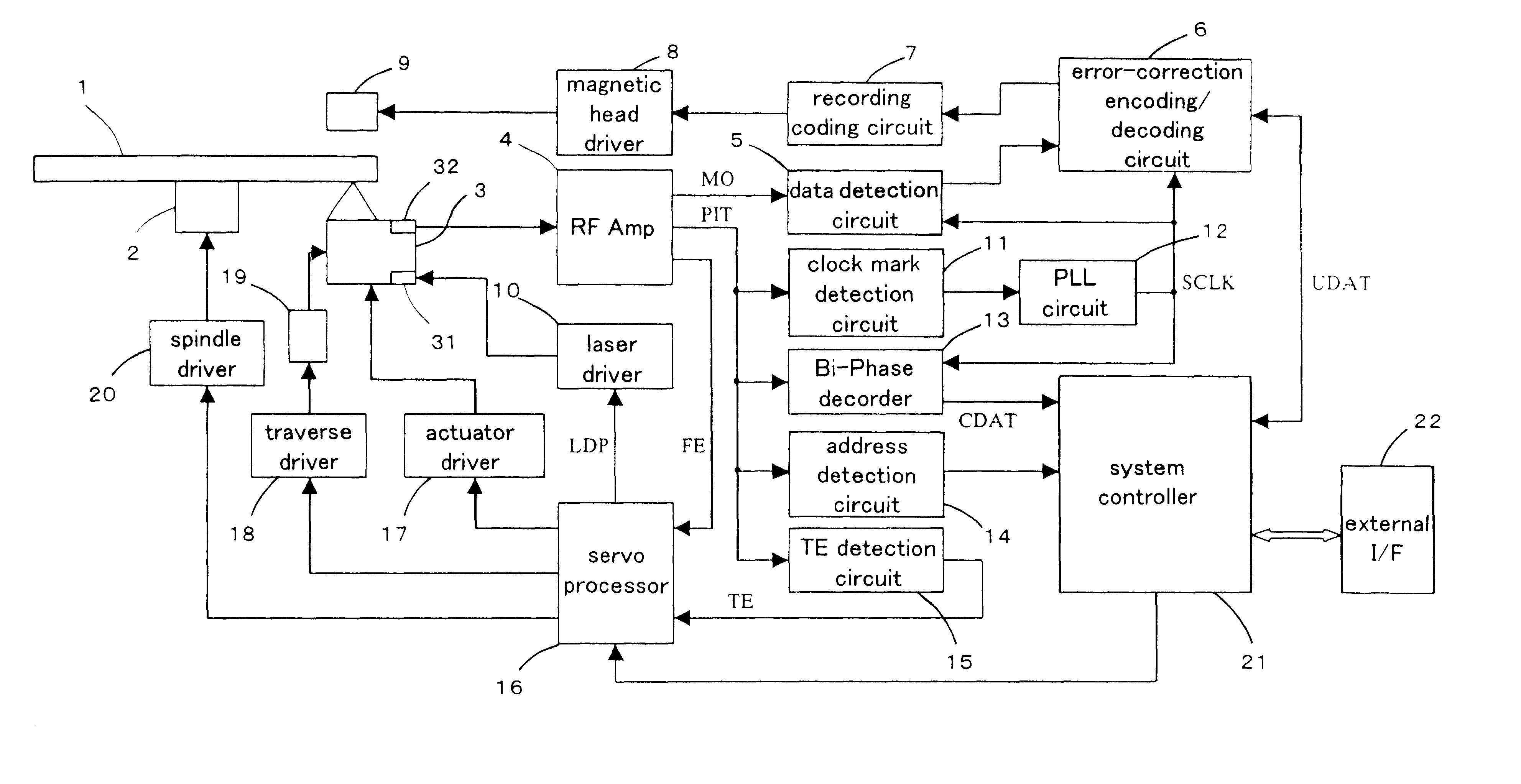 Optical disk and optical disk apparatus