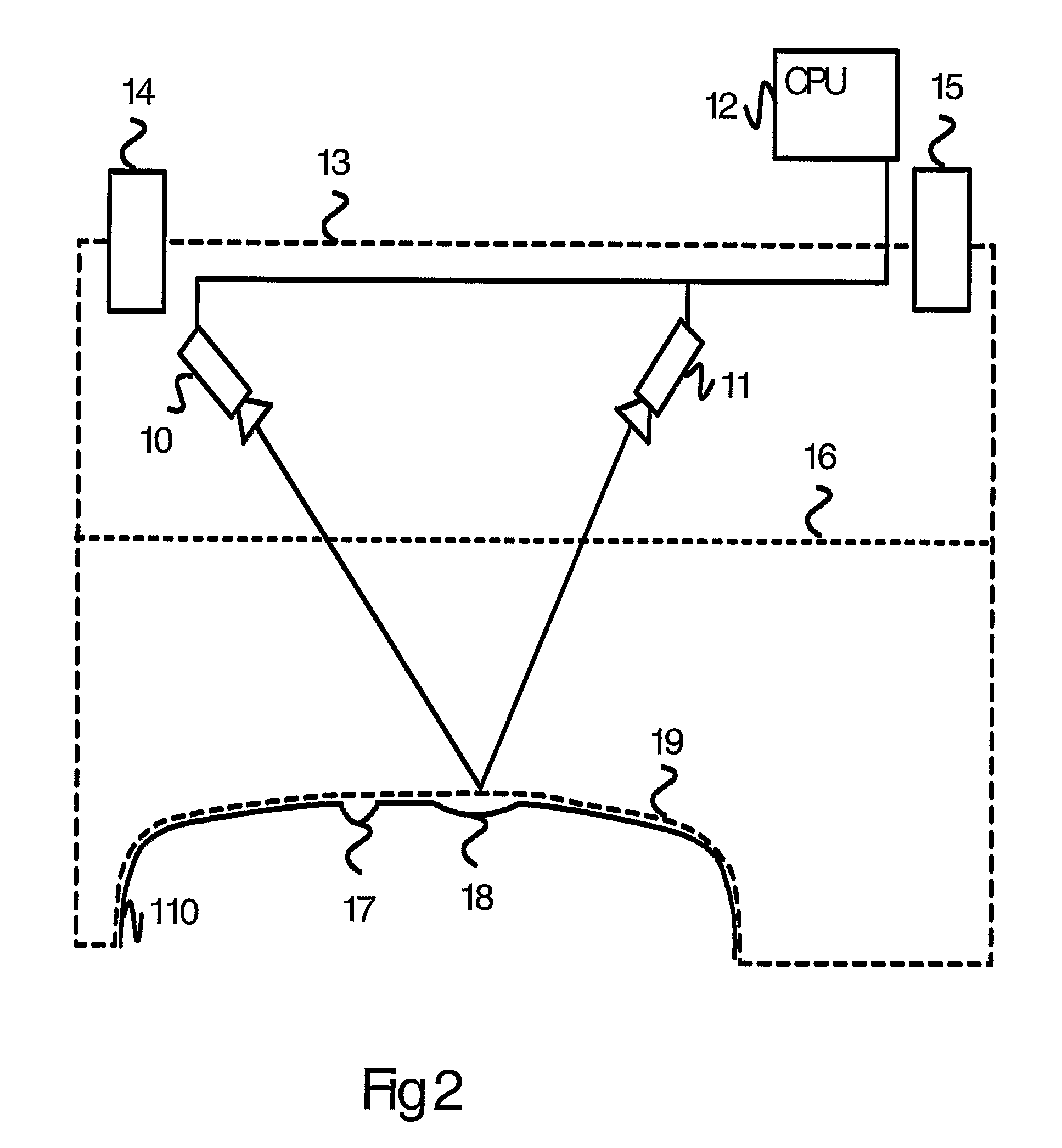 Method And System For Optical Measurement Of The Shape Of An Article