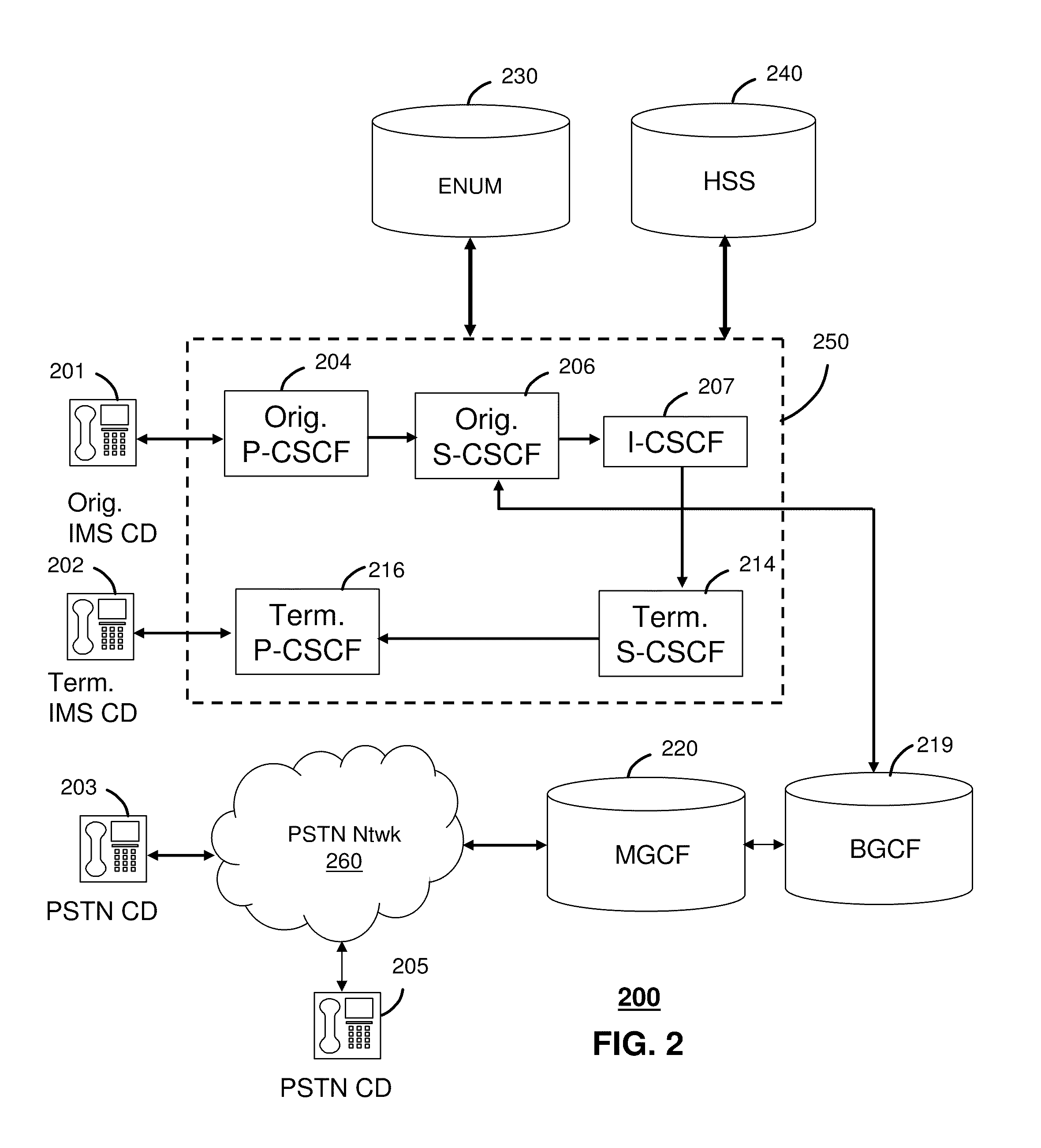 Portable wireless accessory for a wireless communication system
