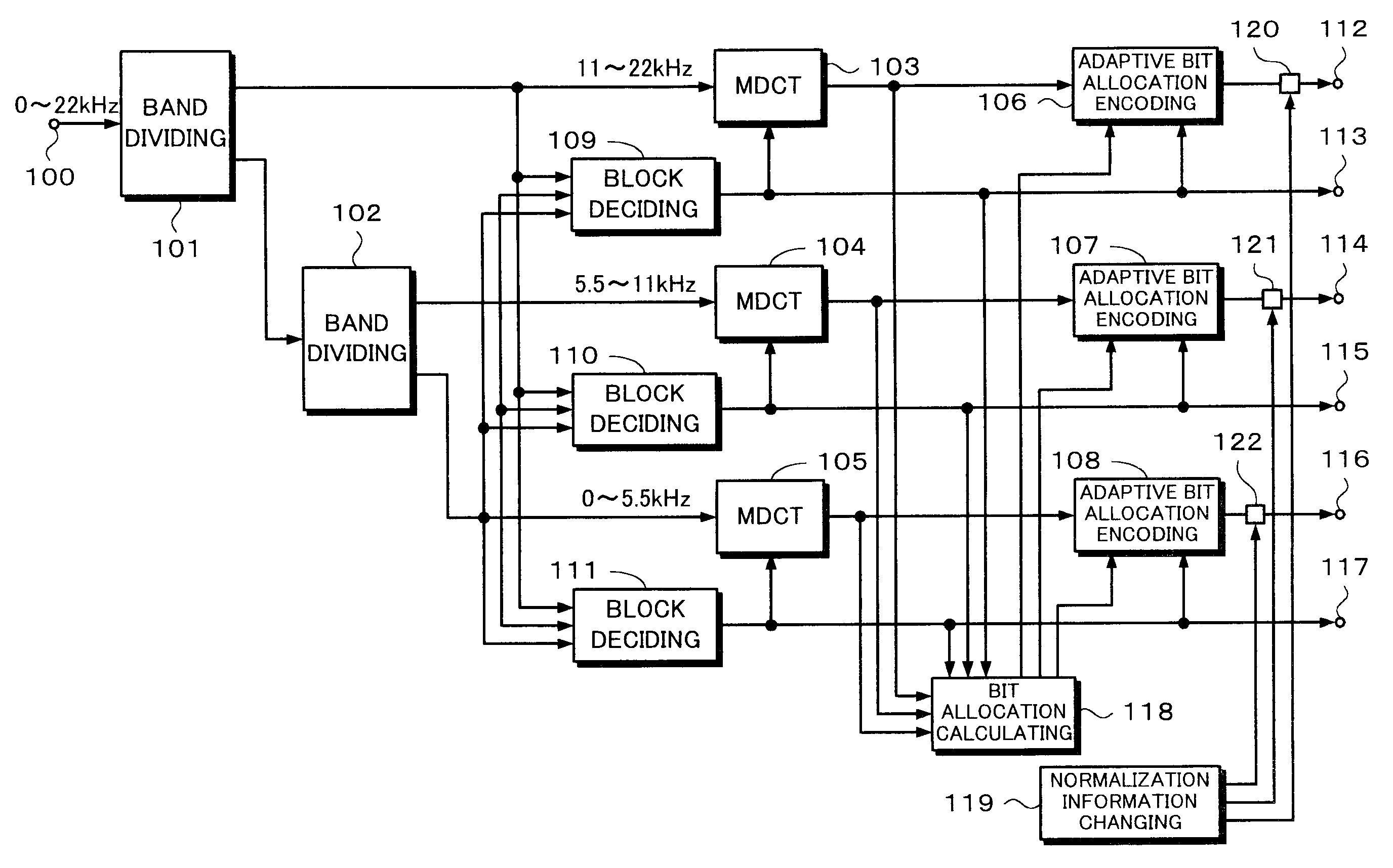 Digital signal processing apparatus and digital processing method