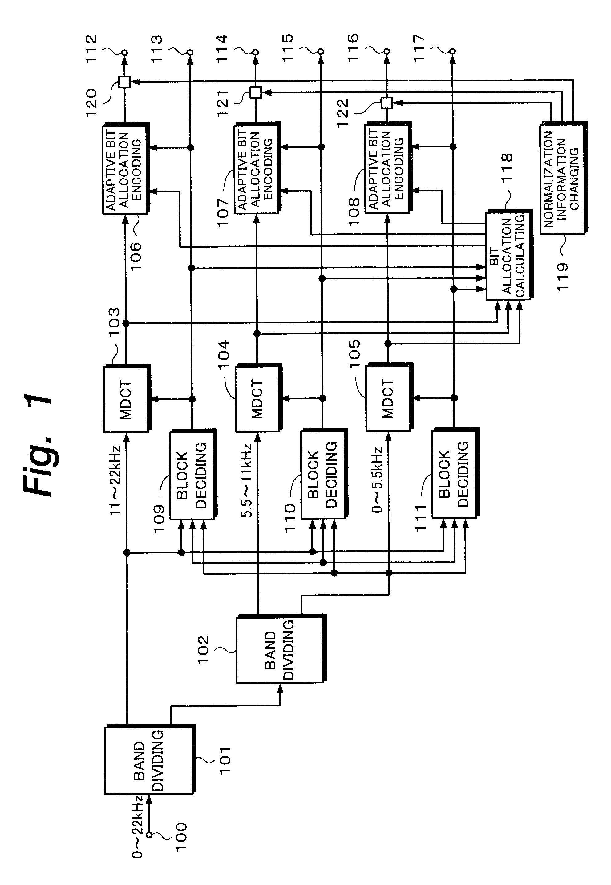 Digital signal processing apparatus and digital processing method