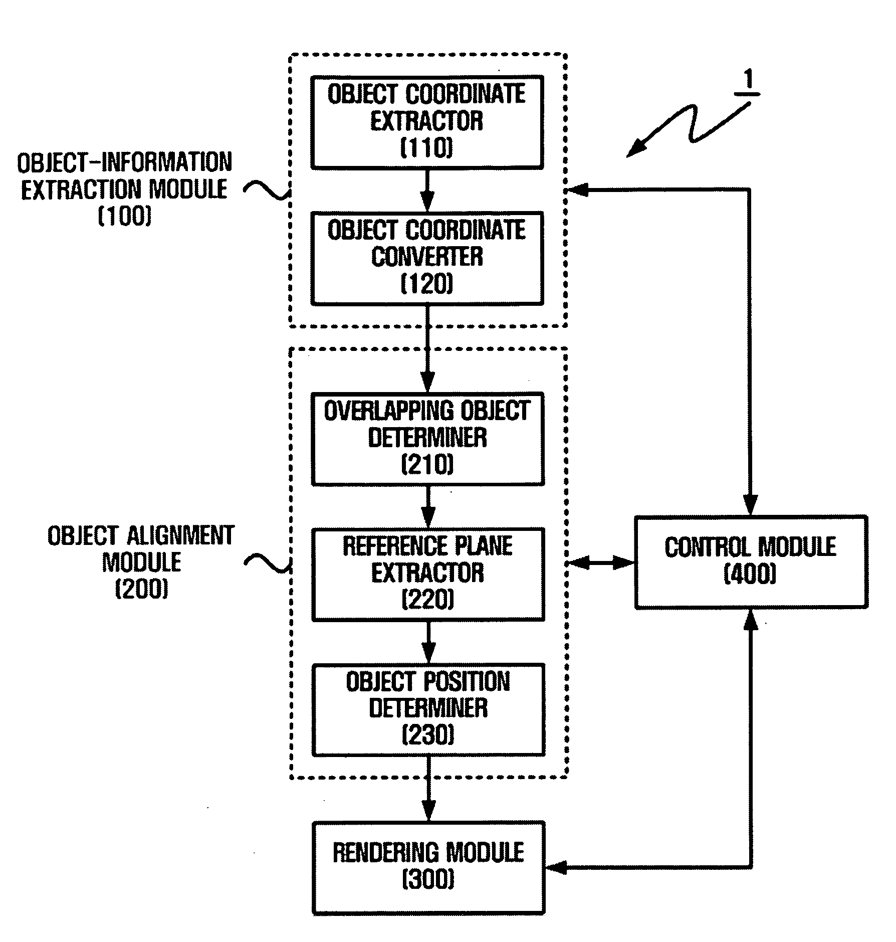 3D graphic rendering apparatus and method