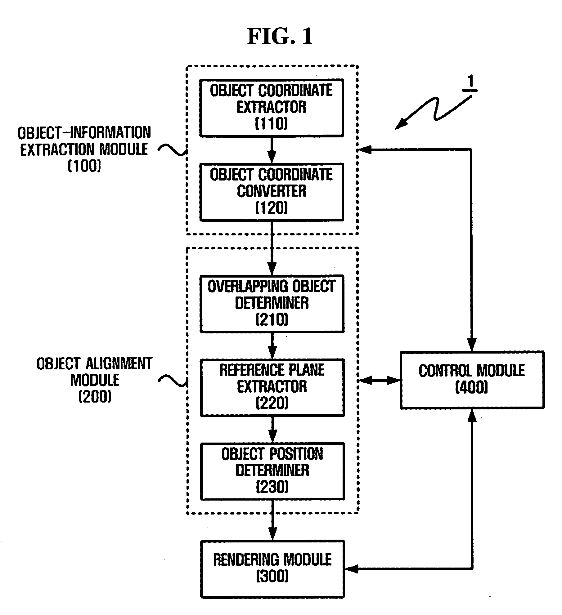 3D graphic rendering apparatus and method