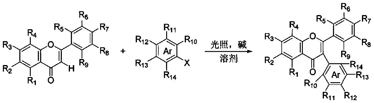 Method for synthesizing 3-aryl flavone or coumarin compound through photo-initiation, and applications of 3-aryl flavone or coumarin compound