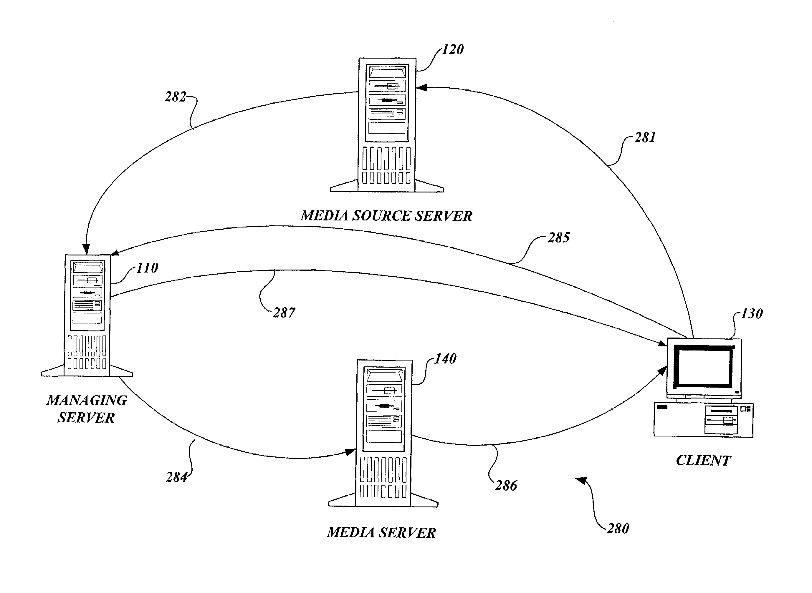 Method and system for managing and distributing digital media