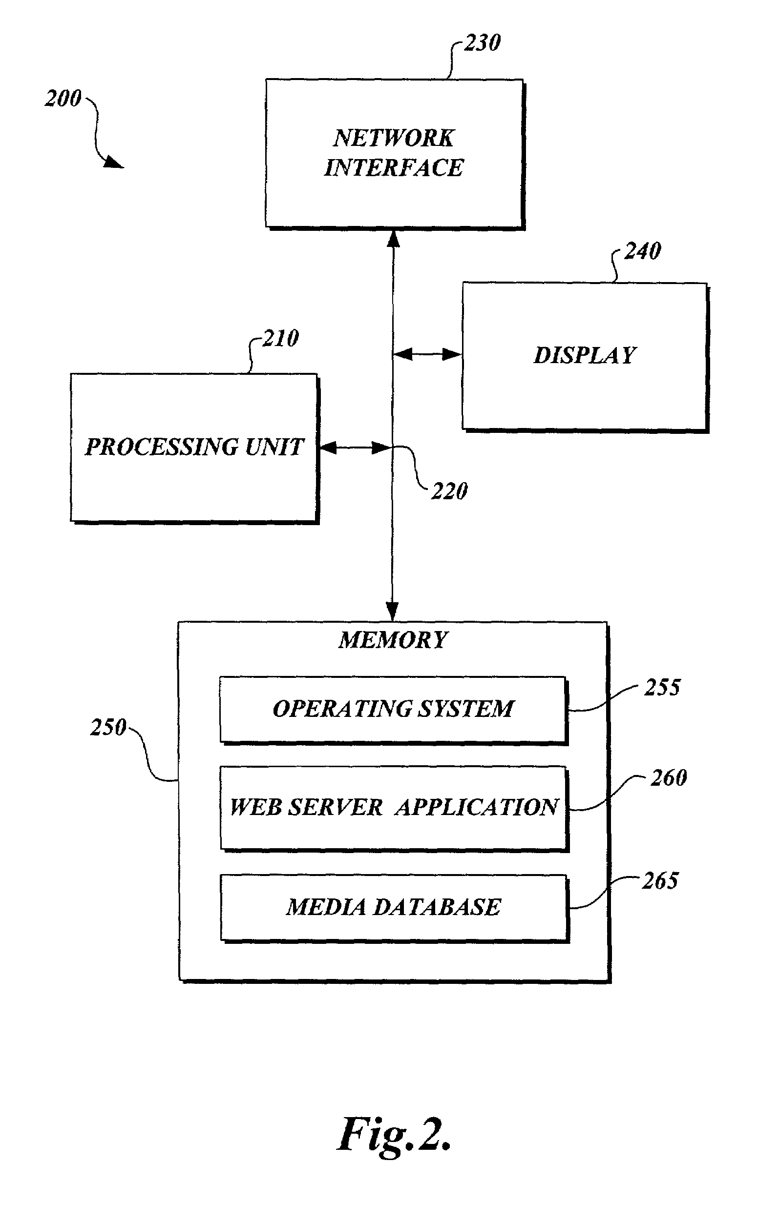 Method and system for managing and distributing digital media