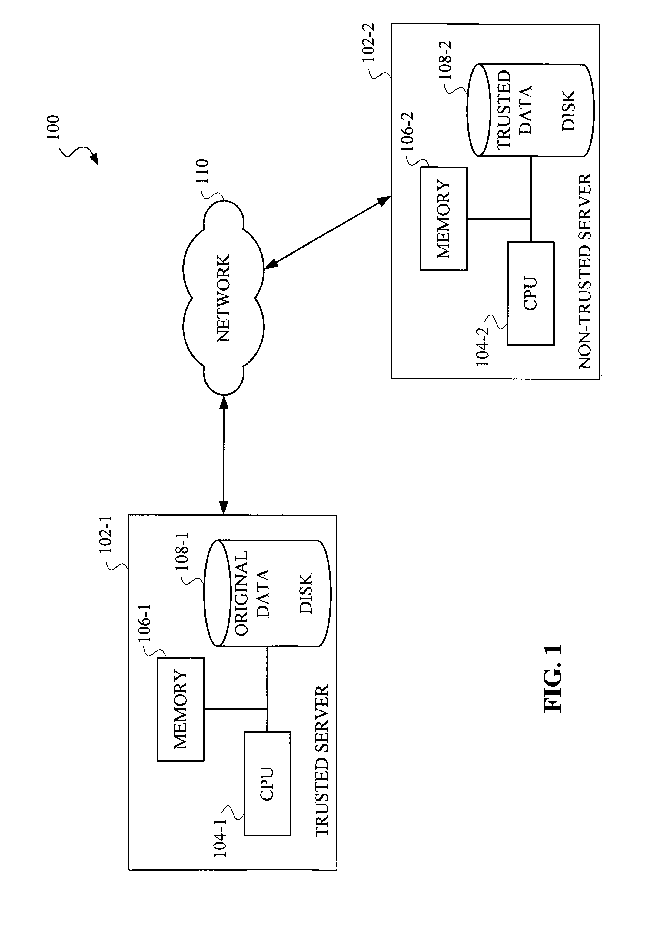 Method and apparatus for variable privacy preservation in data mining