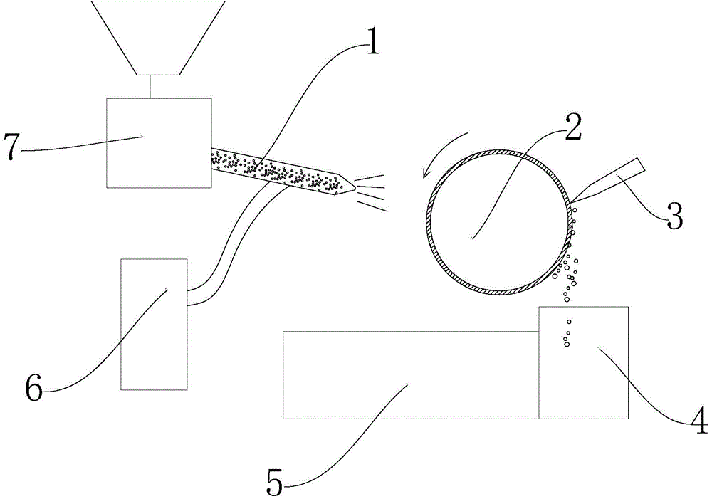 Sand-iron separation device