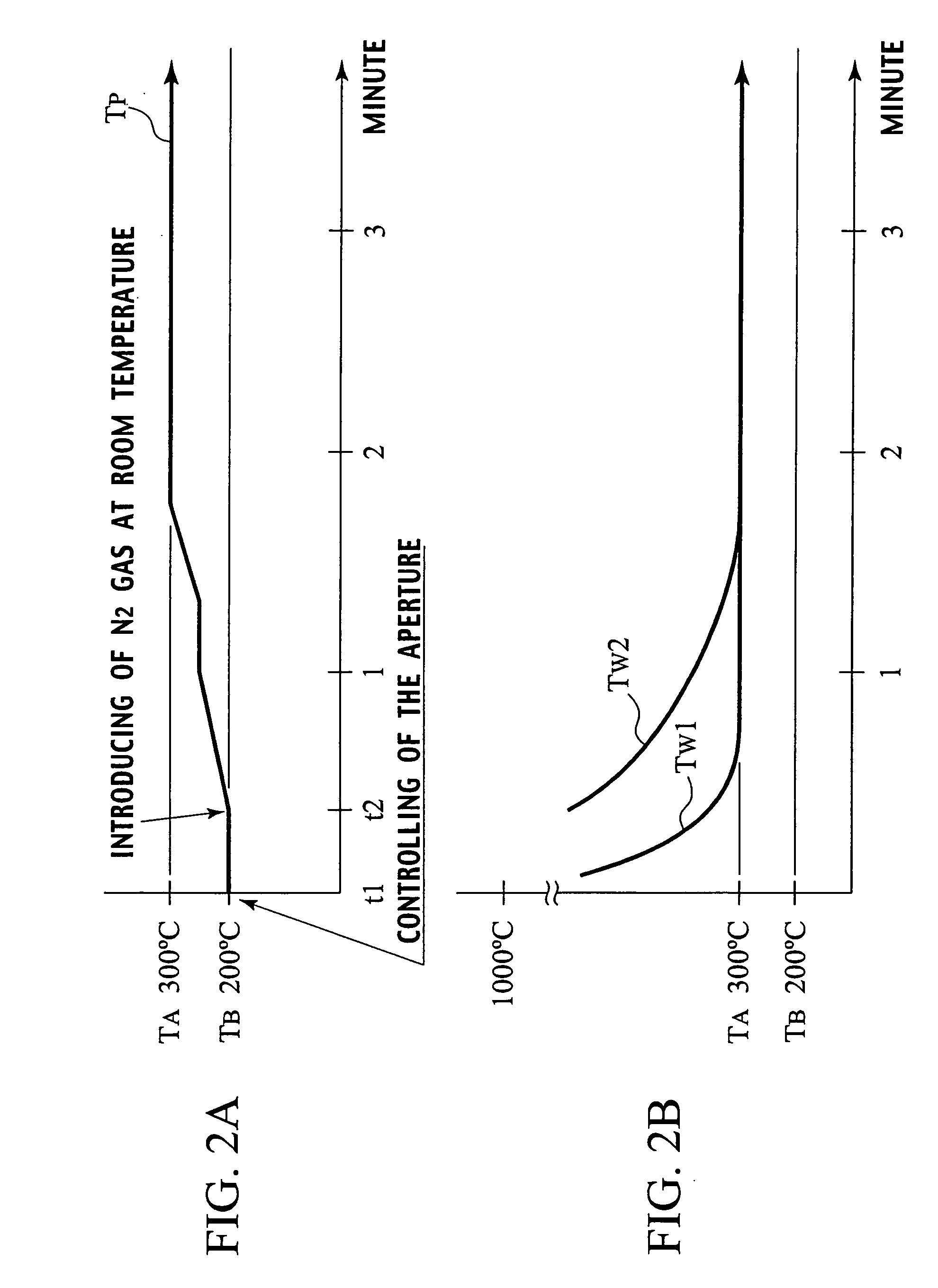 Hot gas quenching devices, and hot gas heat treating system