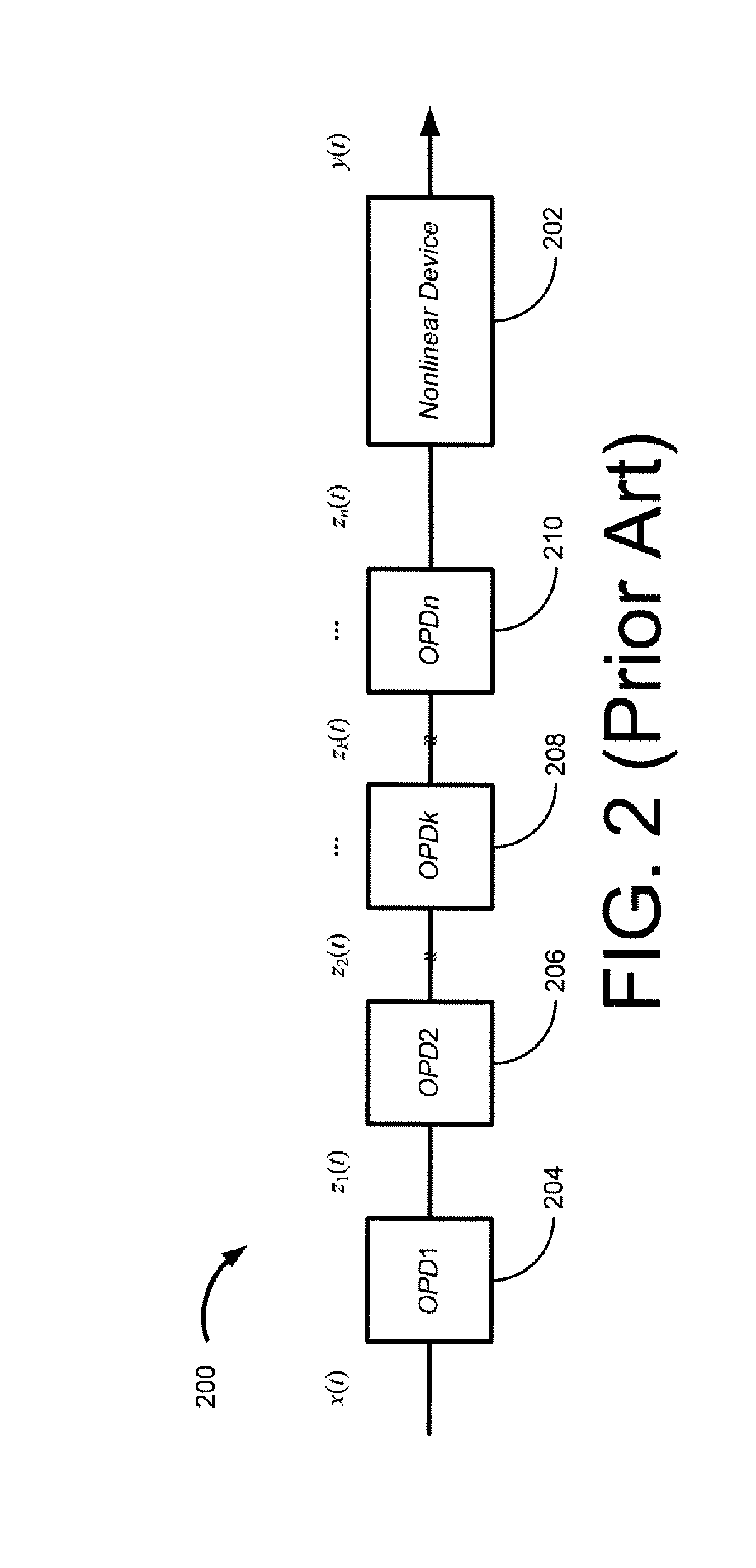 Systems, Methods, and Apparatuses for Multi-Path Orthogonal Recursive Predistortion