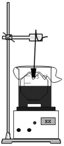 Preparation method of polycrystalline mercuric iodide thick film with high orientation