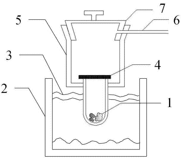 Preparation method of polycrystalline mercuric iodide thick film with high orientation