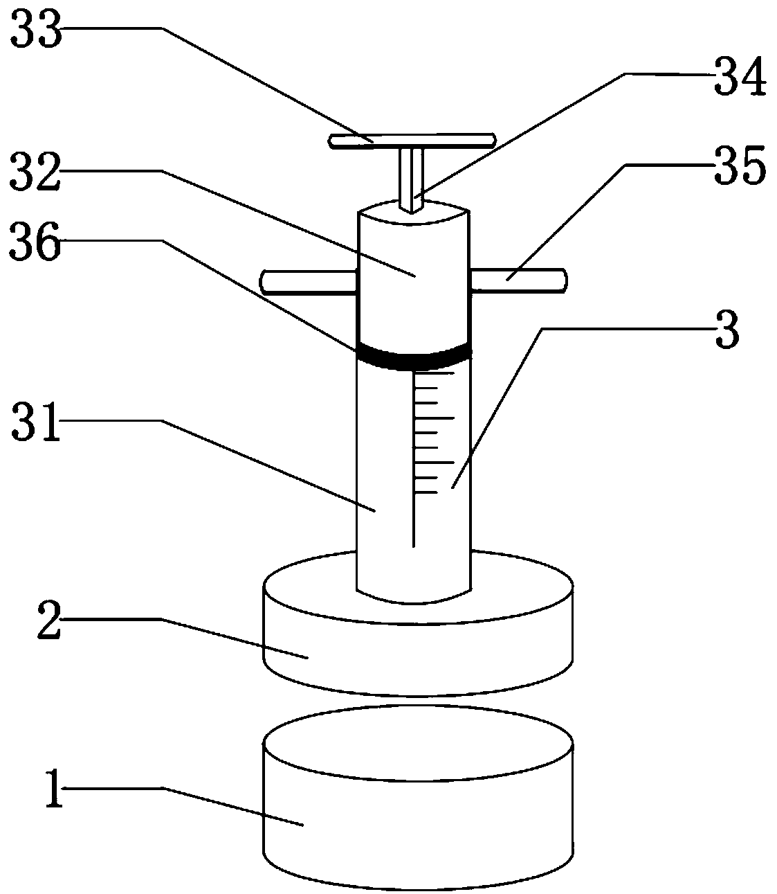 Culture dish device and using method thereof