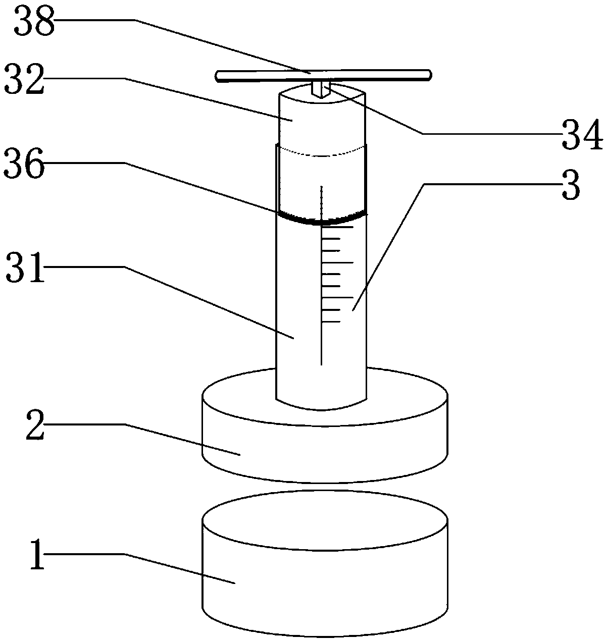Culture dish device and using method thereof