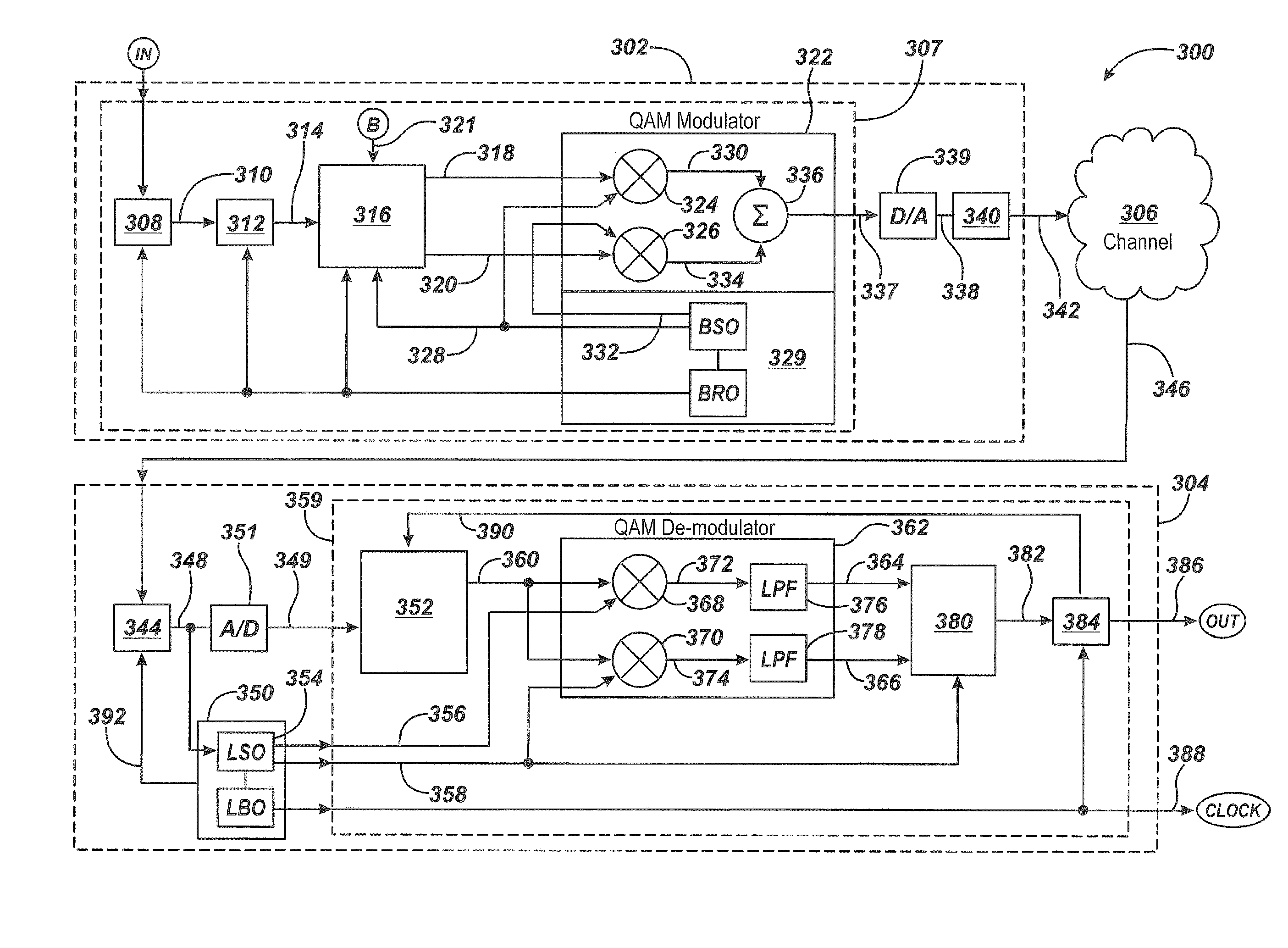 Method and apparatus for high-speed data transfer employing self-synchronizing quadrature amplitude modulation