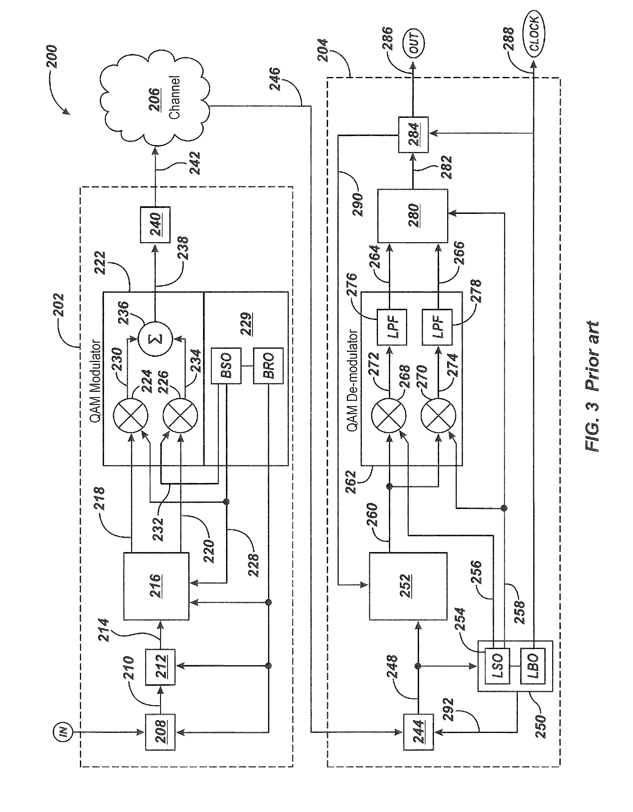 Method and apparatus for high-speed data transfer employing self-synchronizing quadrature amplitude modulation