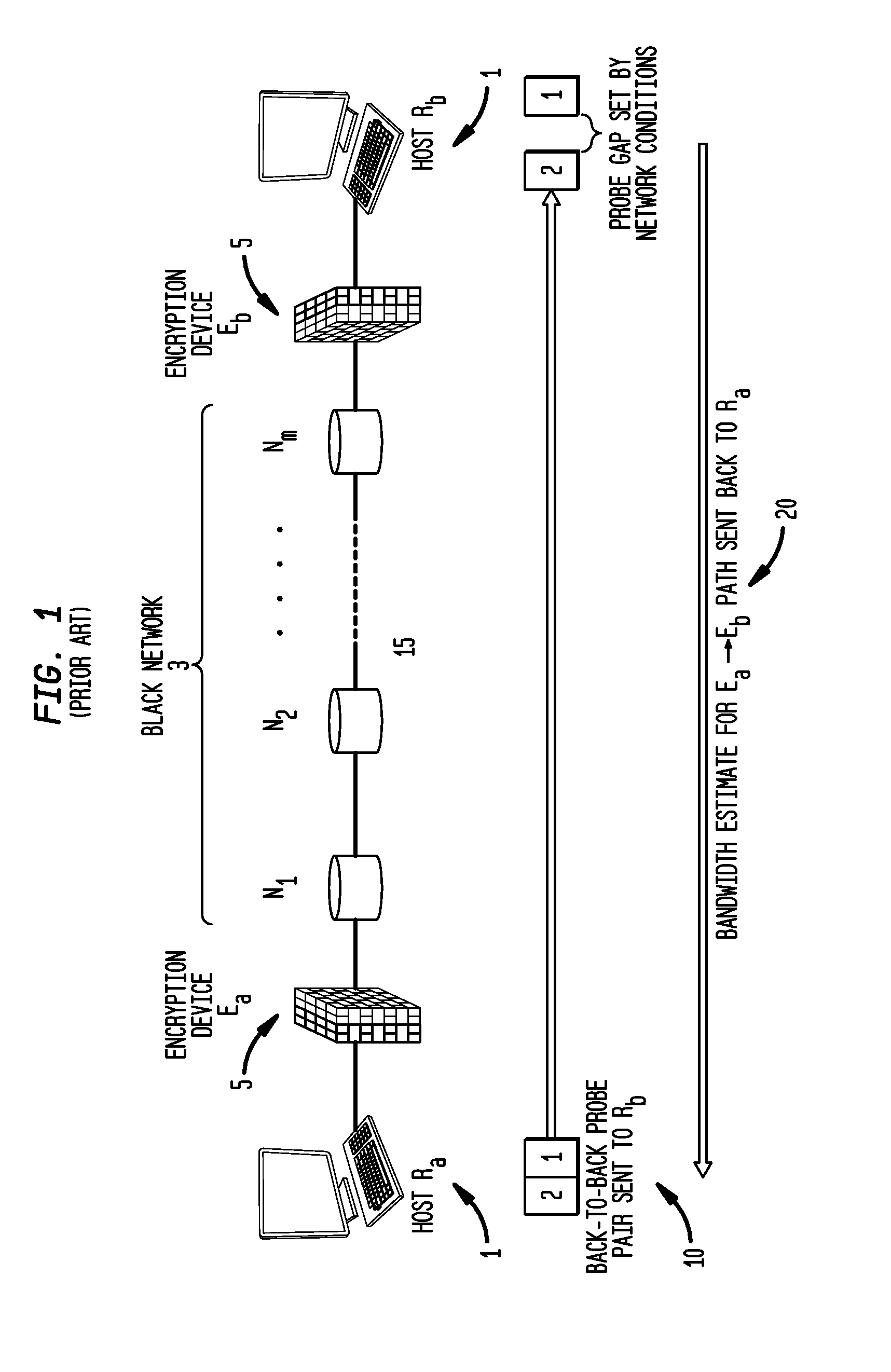 Method, system, network nodes, routers and program for bandwidth estimation in multi-hop networks