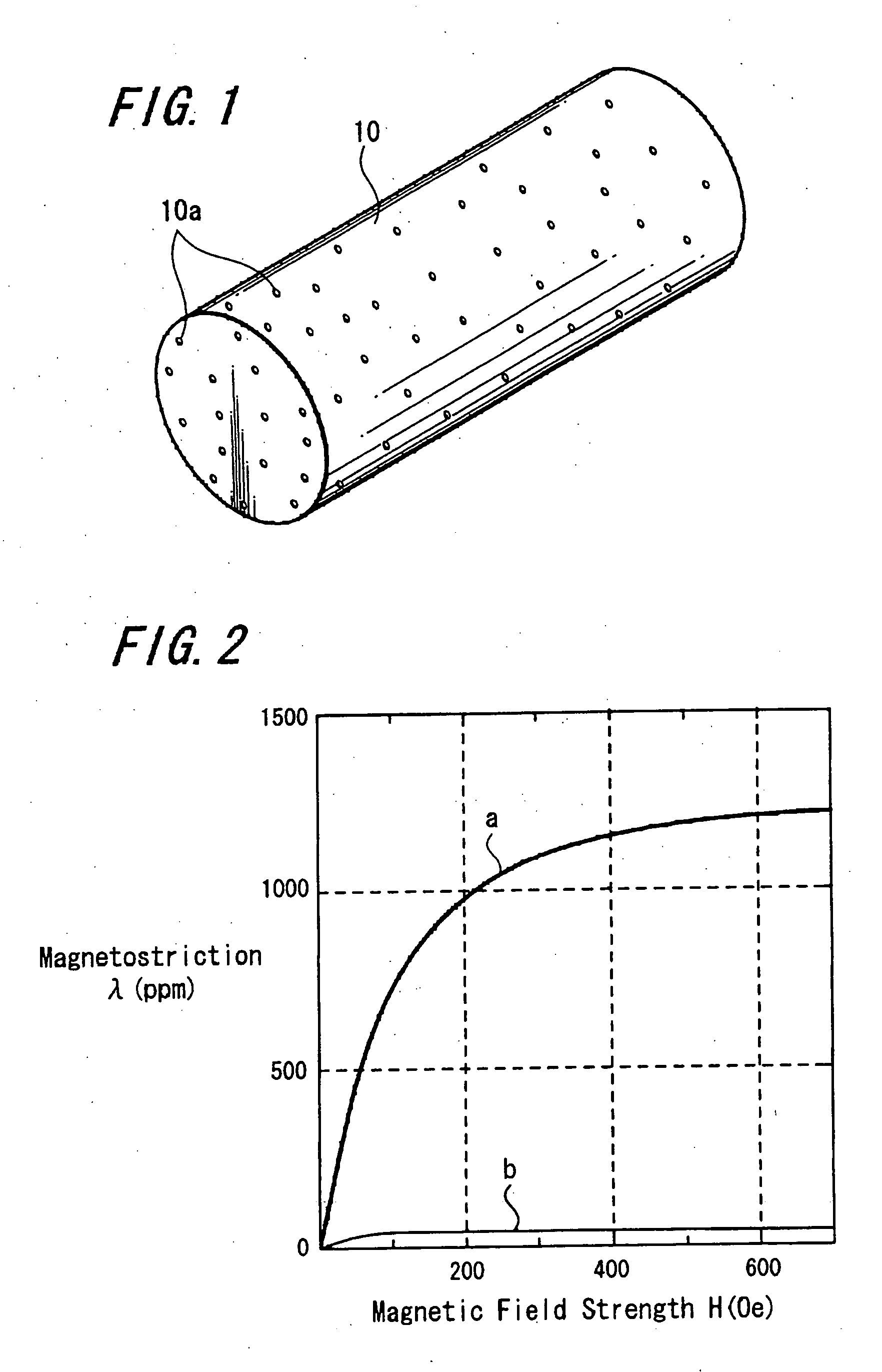 Magnetostriction device