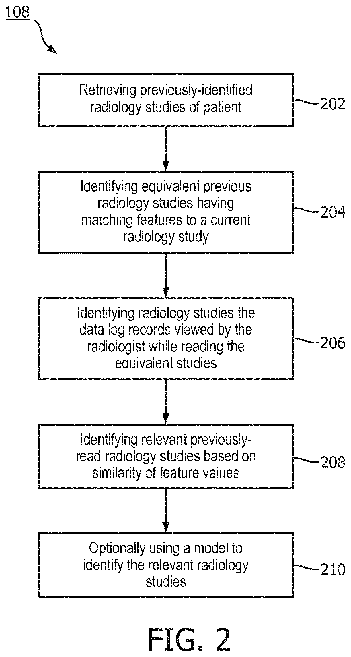 System and method to determine relevant prior radiology studies using pacs log files