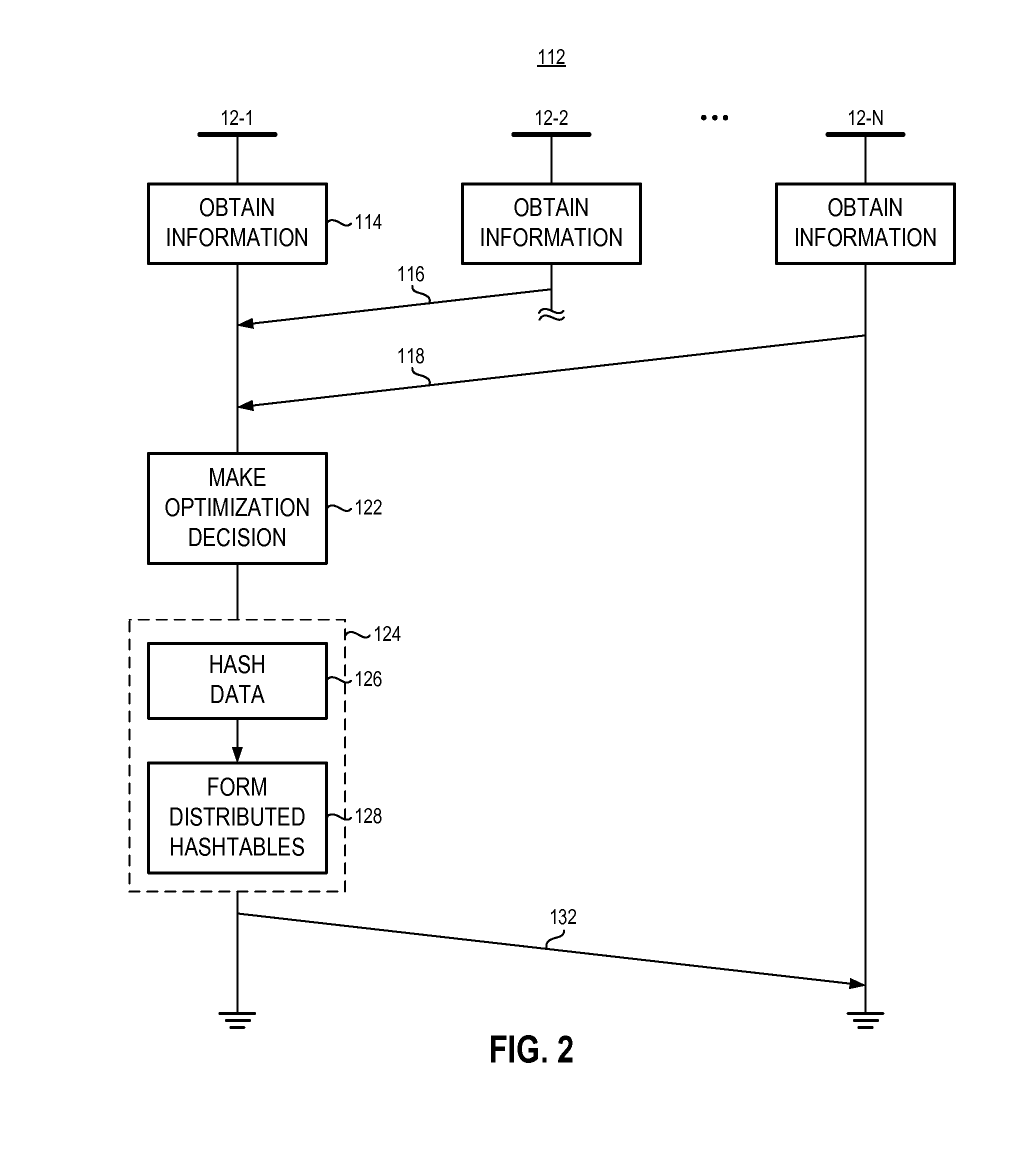 Apparatus, and associated method, for allocating processing amongst data centers