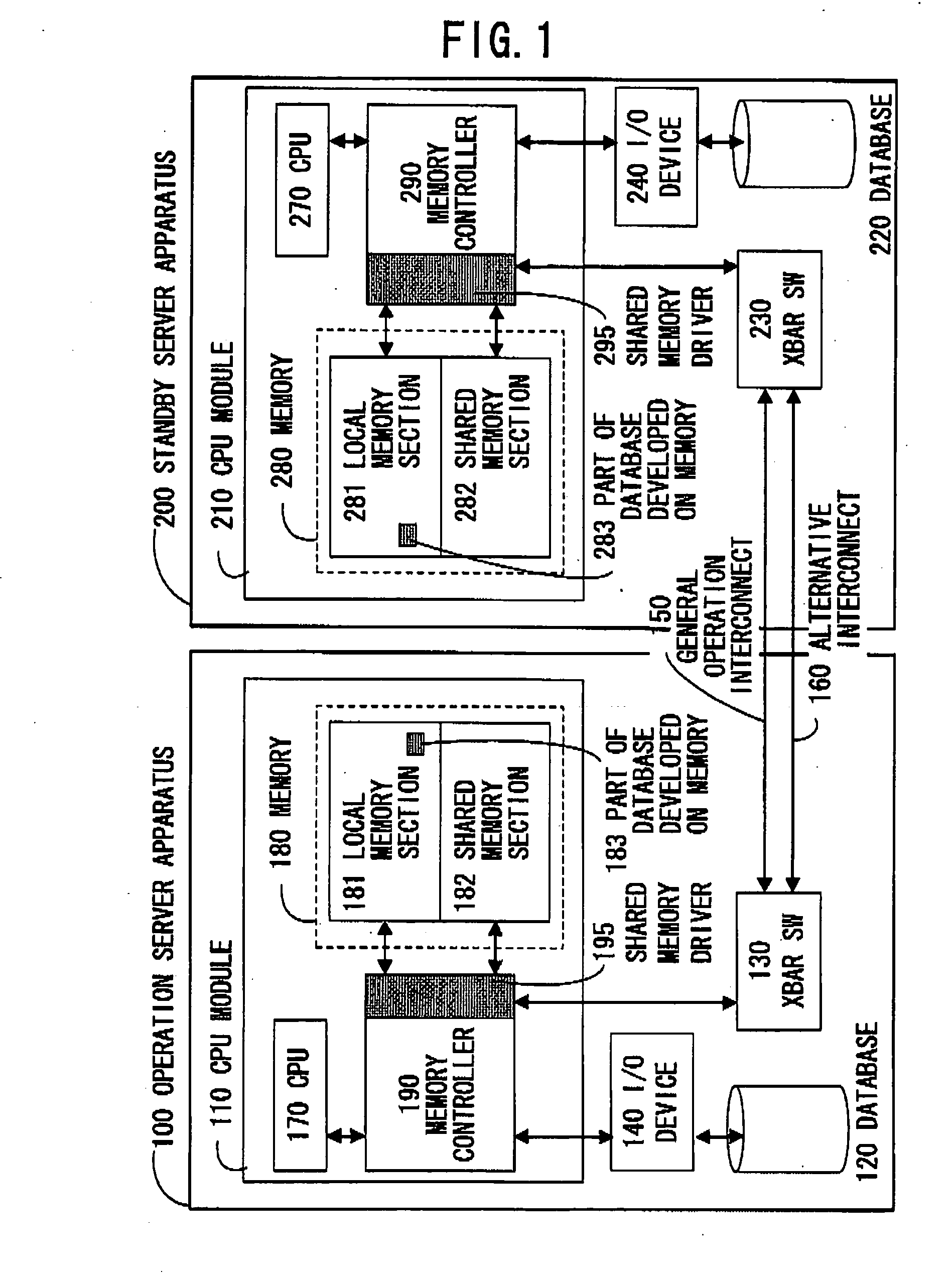 Data mirror cluster system, method and computer program for synchronizing data in data mirror cluster system