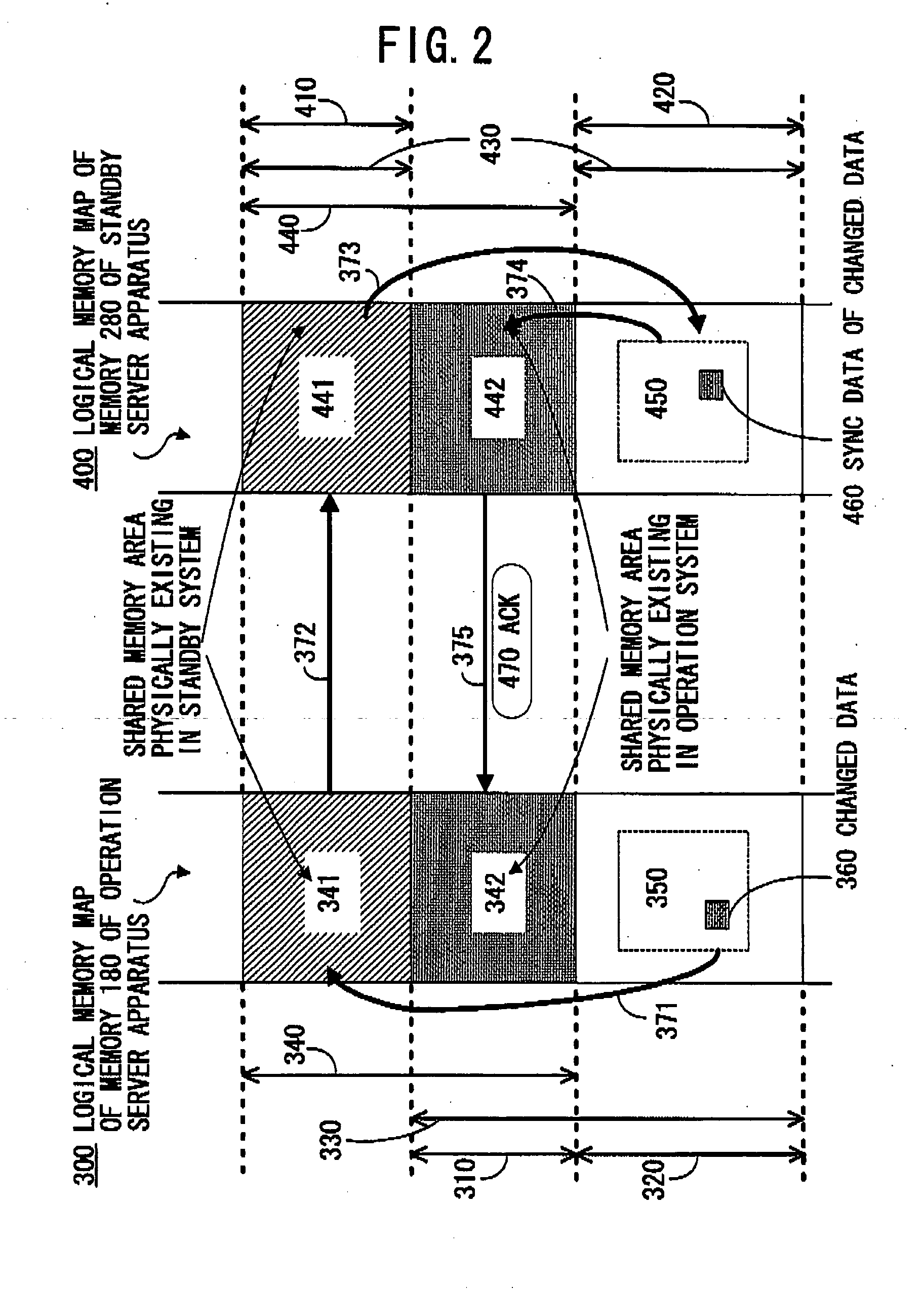 Data mirror cluster system, method and computer program for synchronizing data in data mirror cluster system