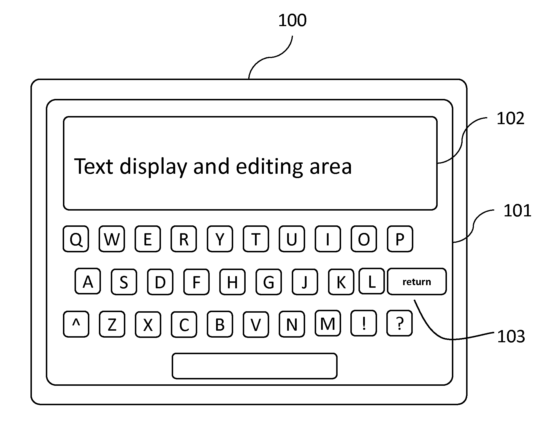 Ergonomic micro user interface display and editing