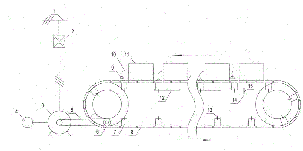 A conveying roller table used in a fully automatic factory test system for motors