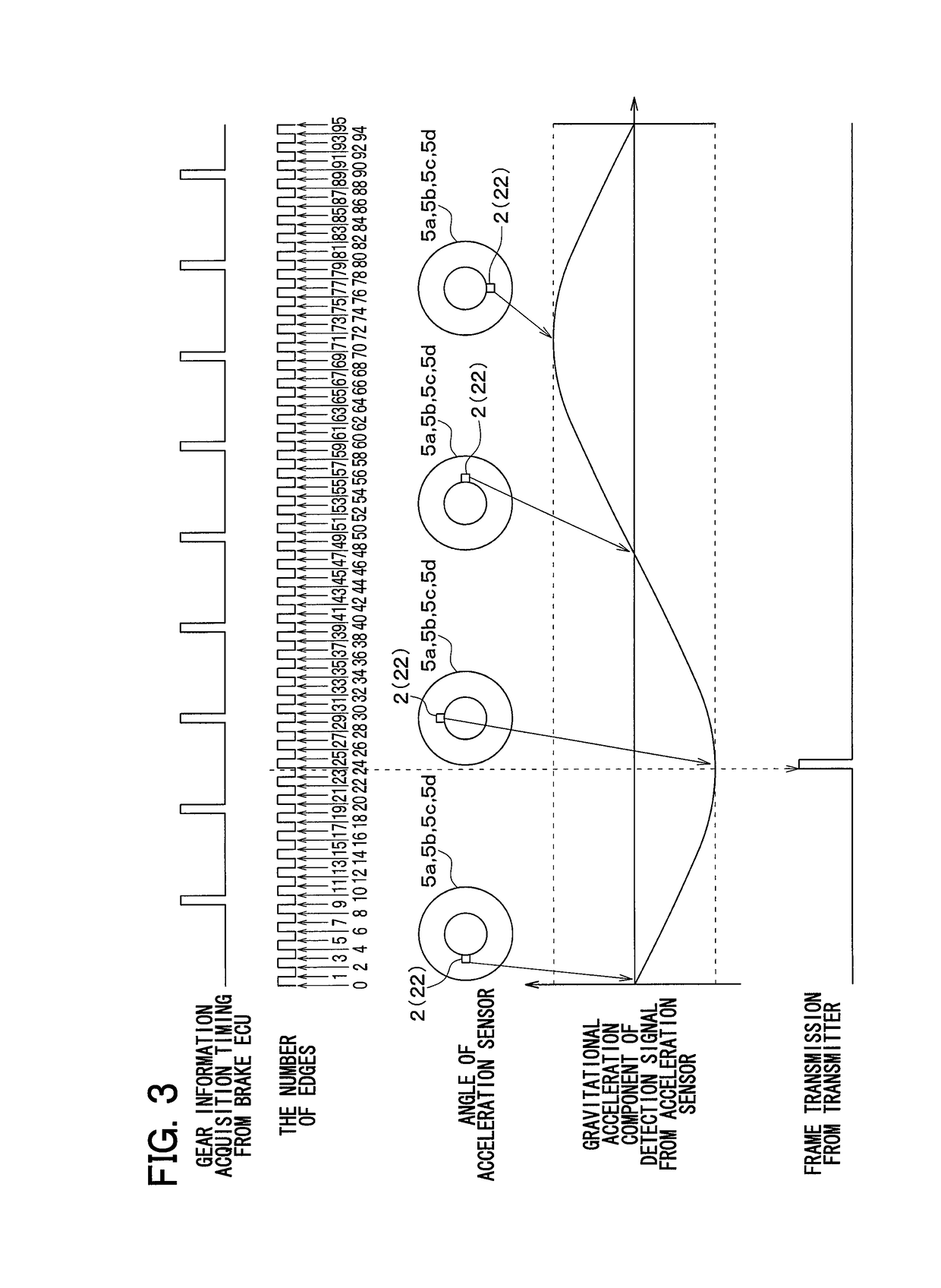 Wheel position detection device and tire-pressure detection system equipped with same