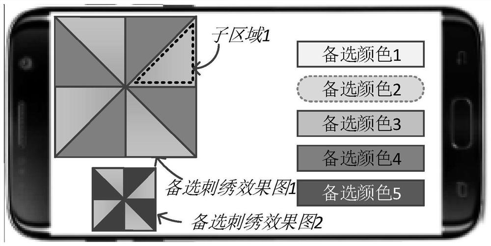 Embroidery effect picture generation method and device and storage medium