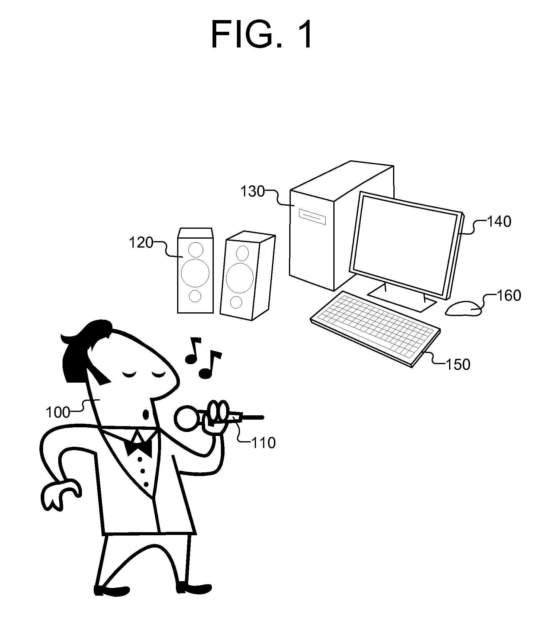 Method and apparatus for musical training