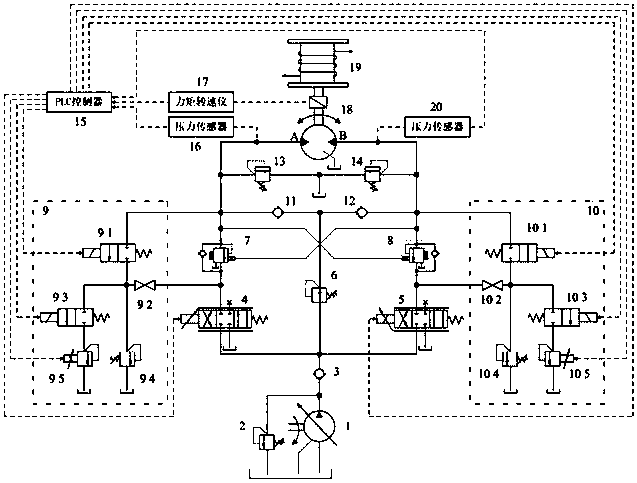 Hydraulic control system of bidirectional antistall lifting winch