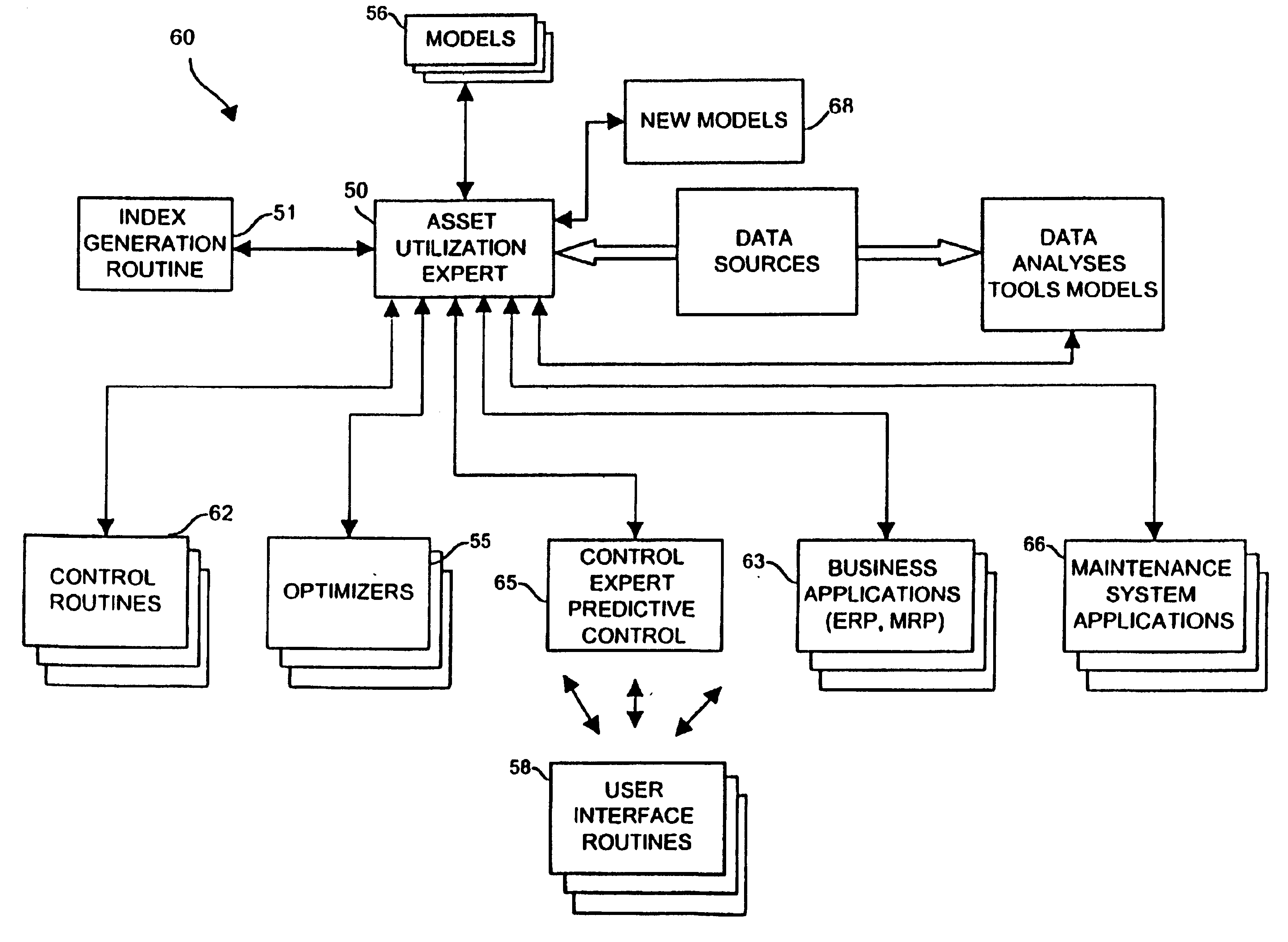 Fiducial technique for estimating and using degradation levels in a process plant