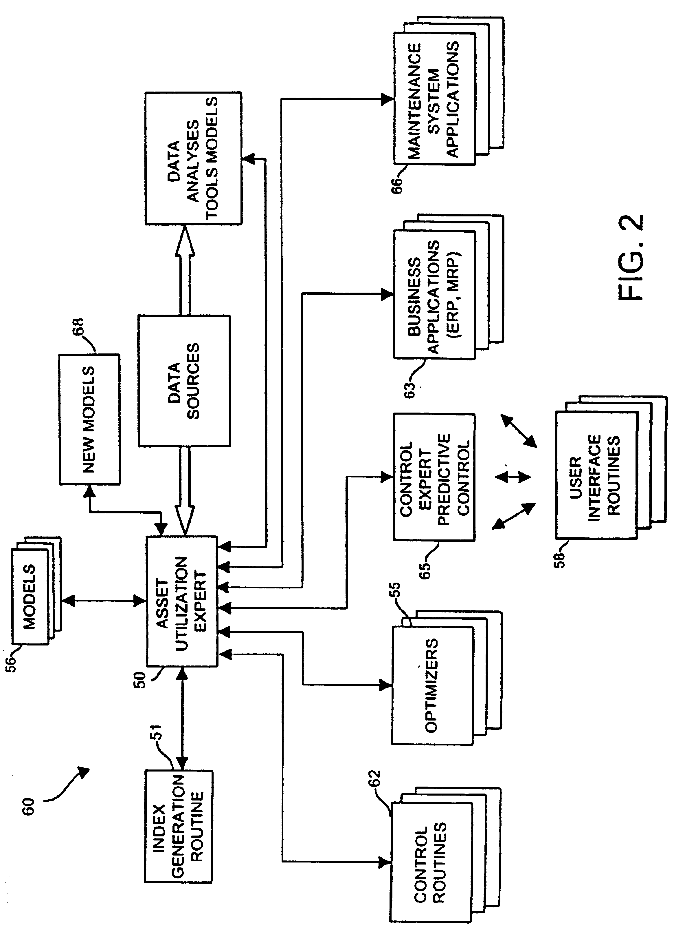 Fiducial technique for estimating and using degradation levels in a process plant