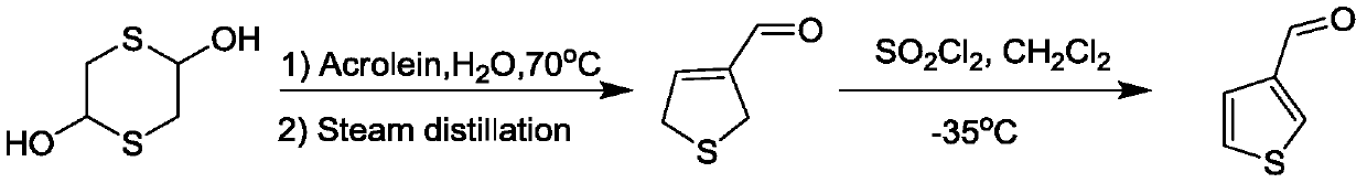 Preparation method of 3-thiophenecarboxaldehyde