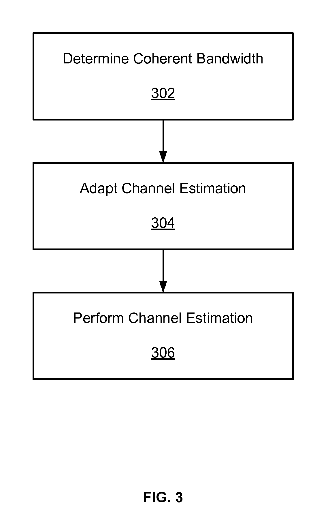 Systems and methods for determining the number of channel estimation symbols based on the channel coherence bandwidth