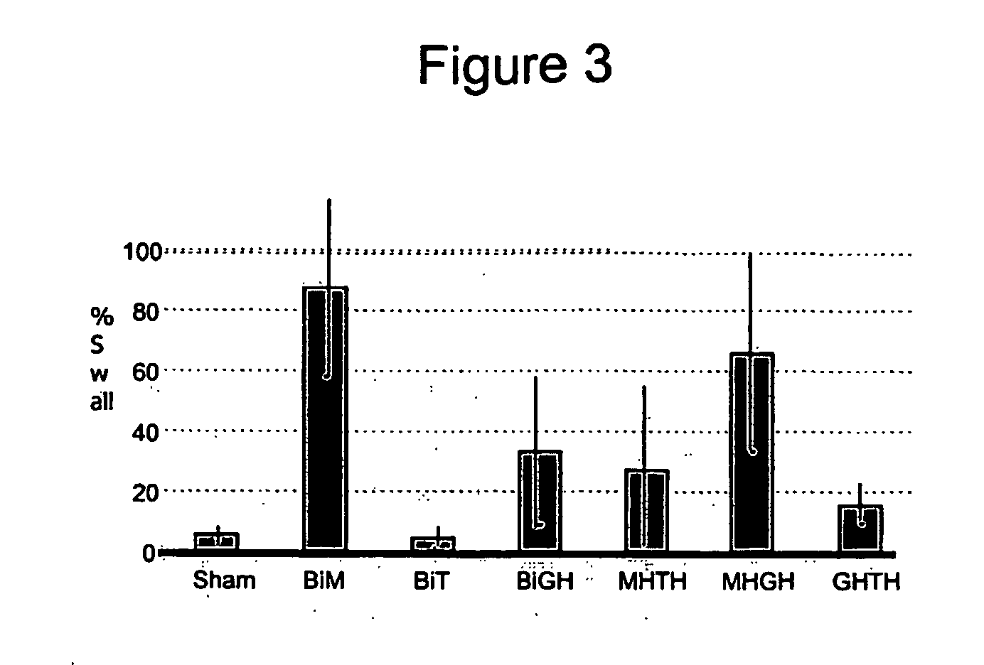 Methods and devices for intramuscular stimulation of upper airway and swallowing muscle groups